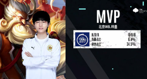 健康与社会 健康与社会