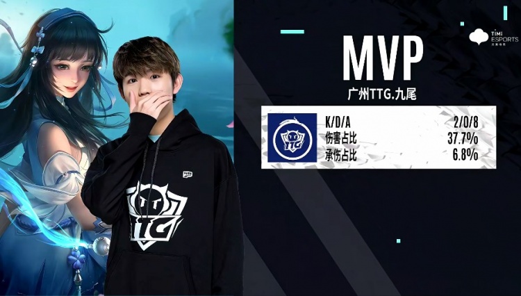 打造未来篮 打造未来篮