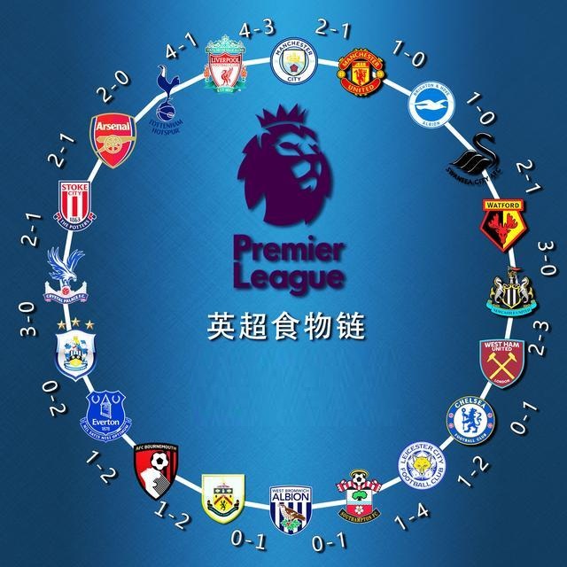 当我们回看 当我们回看