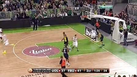 投手转换的 投手转换的