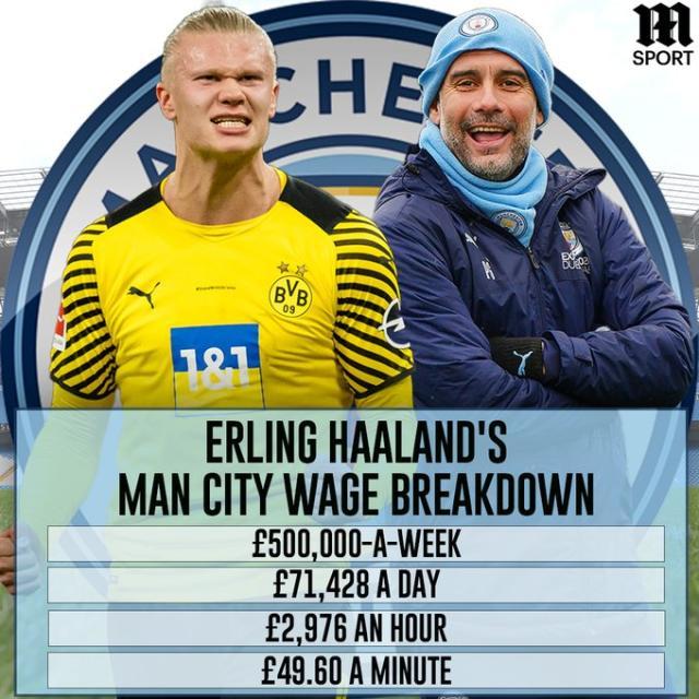 国内球员得 国内球员得